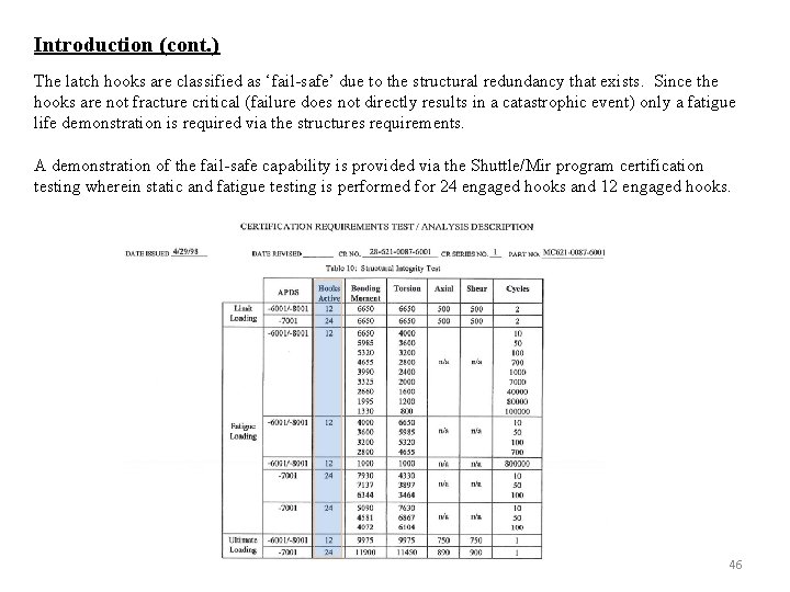 Introduction (cont. ) The latch hooks are classified as ‘fail-safe’ due to the structural