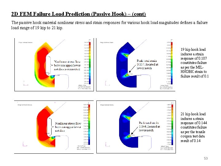 2 D FEM Failure Load Prediction (Passive Hook) – (cont) The passive hook material