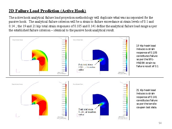 2 D Failure Load Prediction (Active Hook) The active hook analytical failure load projection