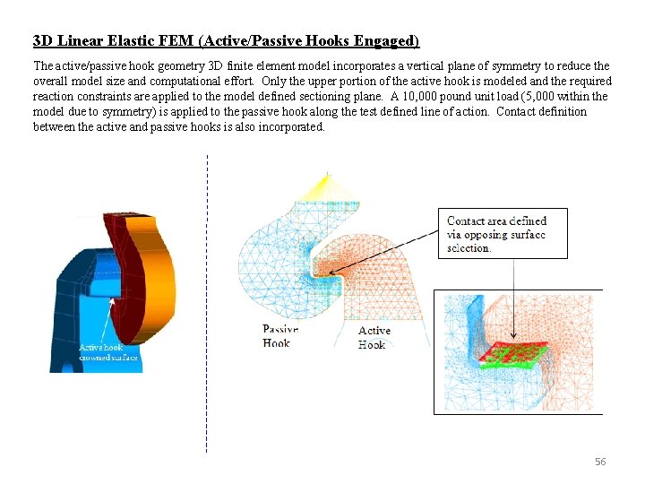 3 D Linear Elastic FEM (Active/Passive Hooks Engaged) The active/passive hook geometry 3 D