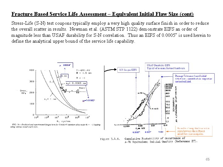 Fracture Based Service Life Assessment – Equivalent Initial Flaw Size (cont) Stress-Life (S-N) test