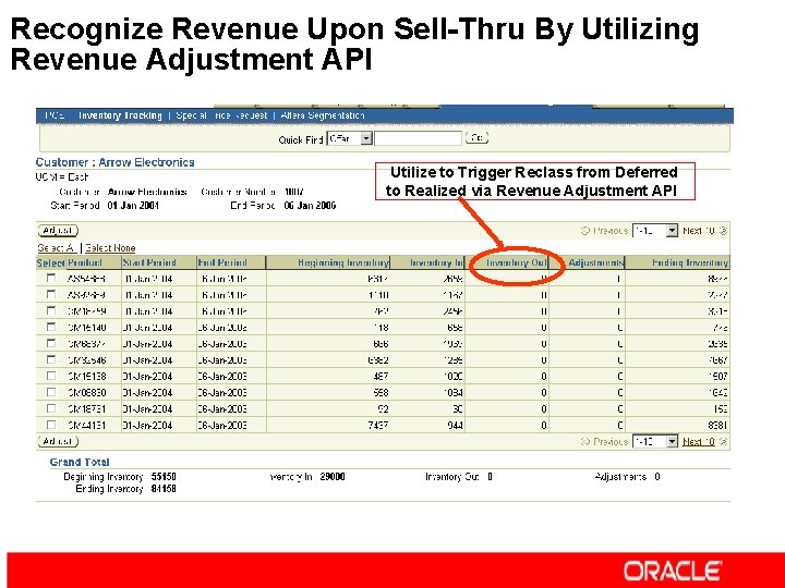 Recognize Revenue Upon Sell-Thru By Utilizing Revenue Adjustment API Utilize to Trigger Reclass from