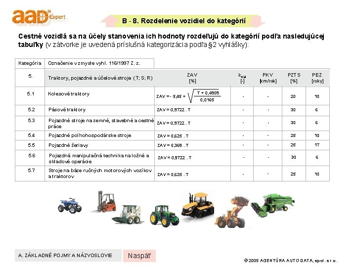 B - 8. Rozdelenie vozidiel do kategórií Cestné vozidlá sa na účely stanovenia ich