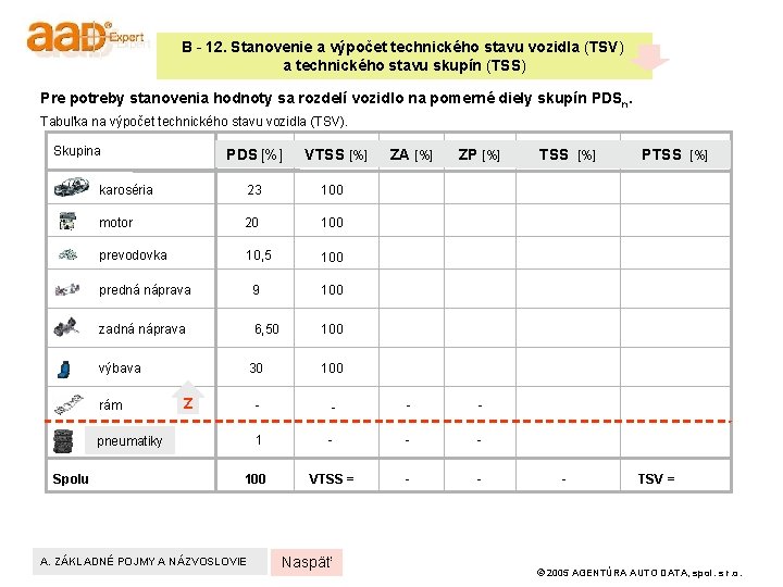 B - 12. Stanovenie a výpočet technického stavu vozidla (TSV) a technického stavu skupín