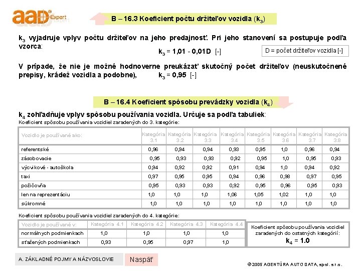 B – 16. 3 Koeficient počtu držiteľov vozidla (k 3) k 3 vyjadruje vplyv