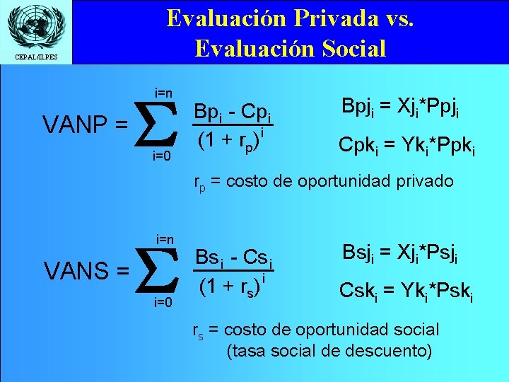 CEPAL/ILPES Evaluación Privada vs. Evaluación Social i=n VANP = i=0 Bp i - Cp