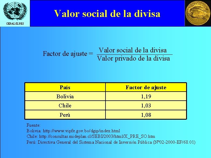 Valor social de la divisa CEPAL/ILPES Factor de ajuste = Valor social de la