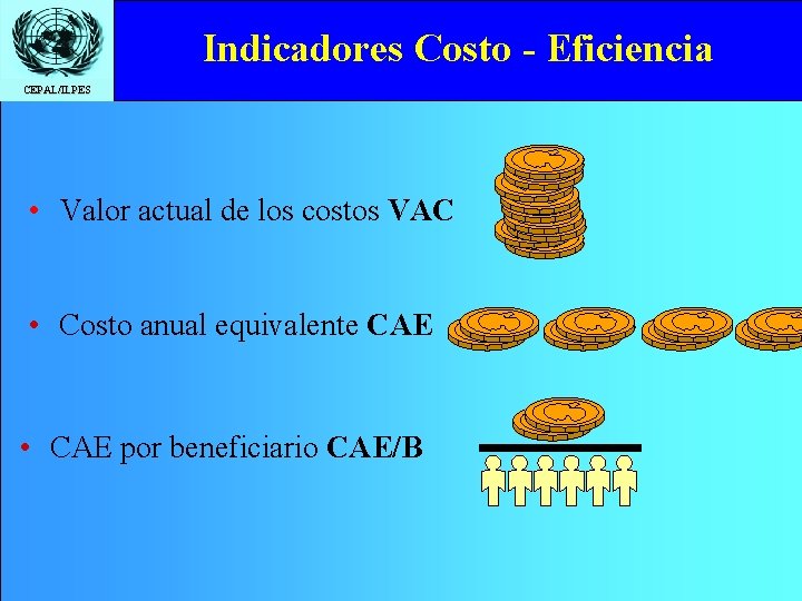 Indicadores Costo - Eficiencia CEPAL/ILPES • Valor actual de los costos VAC • Costo