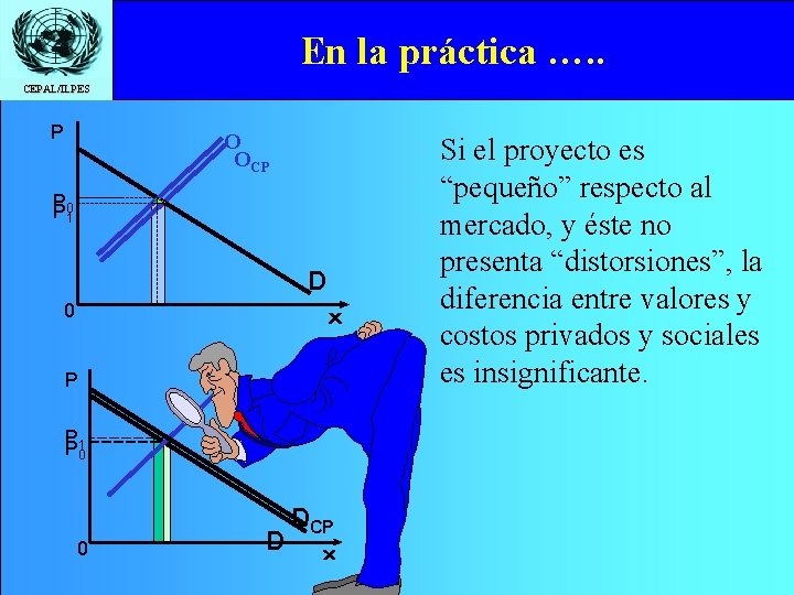 En la práctica …. . CEPAL/ILPES P O OCP P P 01 D 0