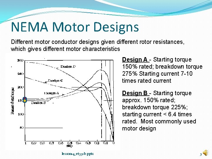 NEMA Motor Designs Different motor conductor designs given different rotor resistances, which gives different