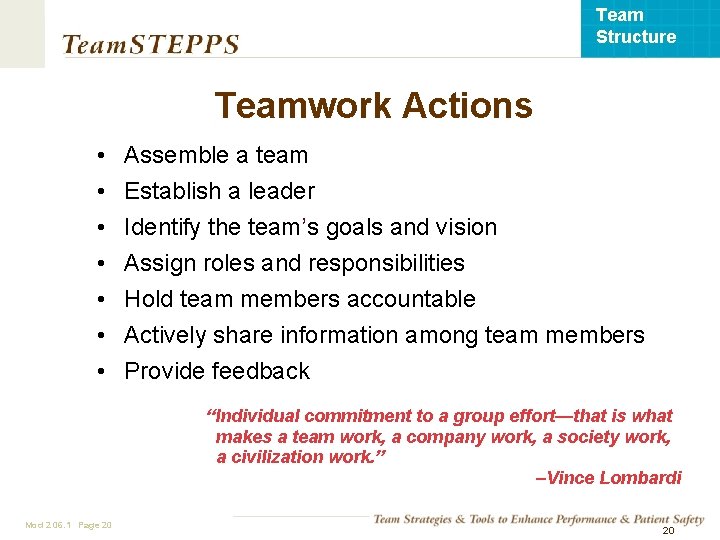 Team Structure Teamwork Actions • • Assemble a team Establish a leader Identify the