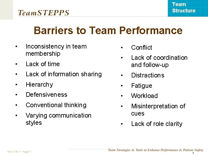 Team Structure Barriers to Team Performance • Inconsistency in team membership • Conflict •