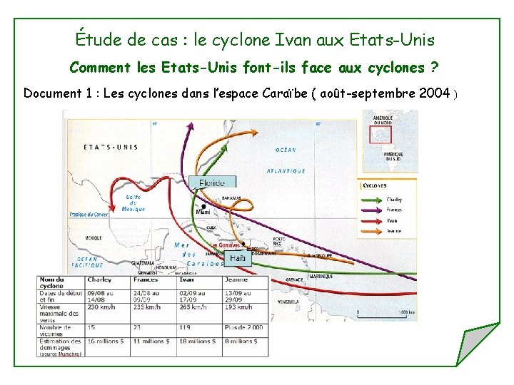 Étude de cas : le cyclone Ivan aux Etats-Unis Comment les Etats-Unis font-ils face