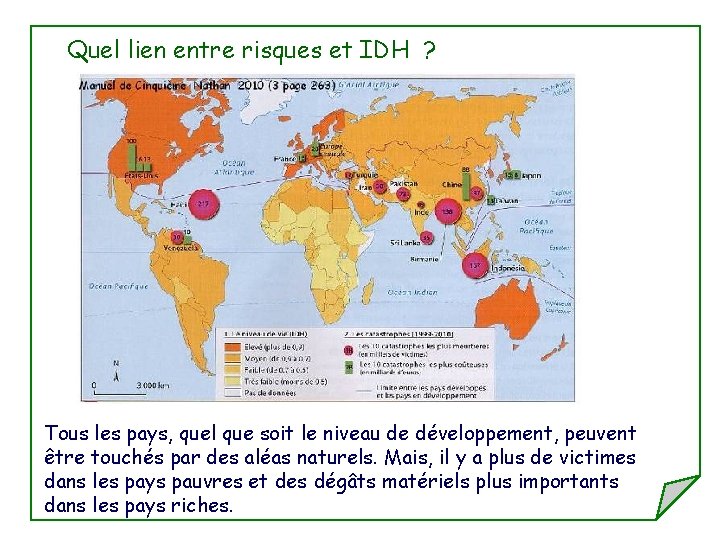 Quel lien entre risques et IDH ? Tous les pays, quel que soit le