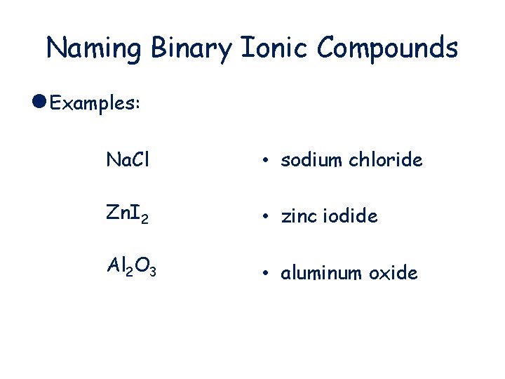 Naming Binary Ionic Compounds l Examples: Na. Cl • sodium chloride Zn. I 2