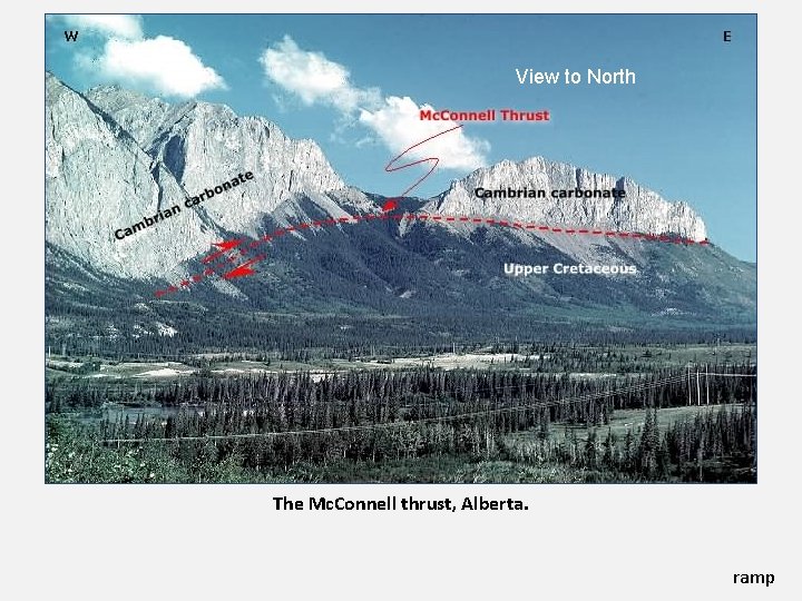 View to North The Mc. Connell thrust, Alberta. ramp 