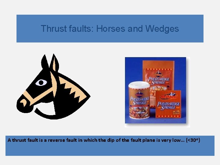 Thrust faults: Horses and Wedges A thrust fault is a reverse fault in which