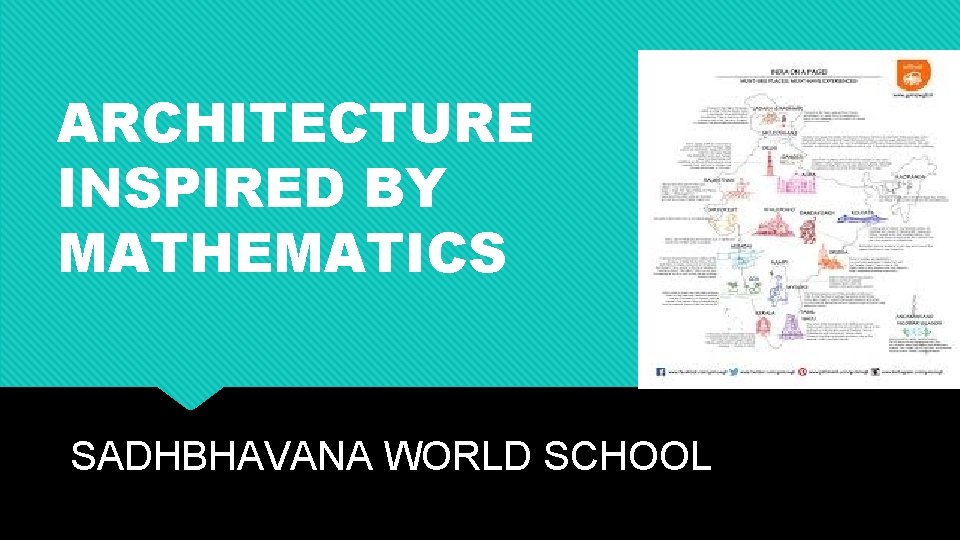 ARCHITECTURE INSPIRED BY MATHEMATICS SADHBHAVANA WORLD SCHOOL 