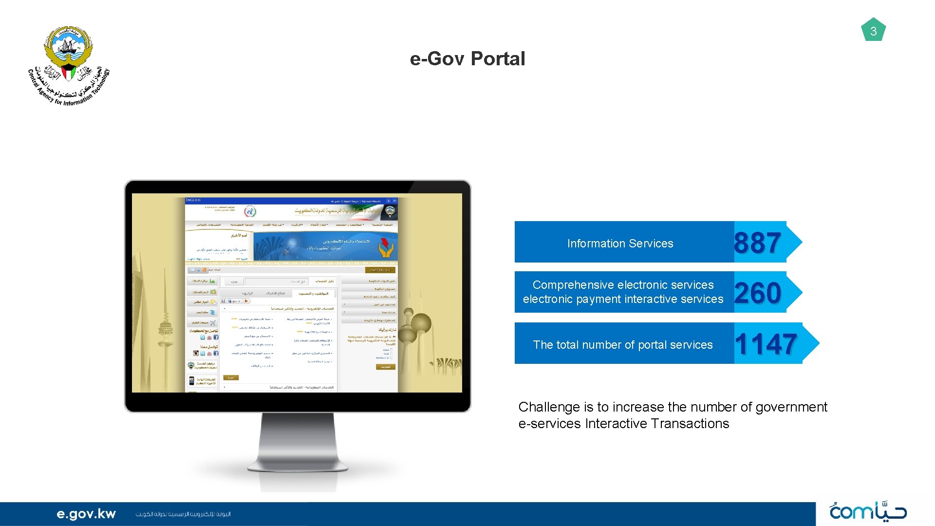 3 e-Gov Portal Information Services 887 Comprehensive electronic services electronic payment interactive services 260