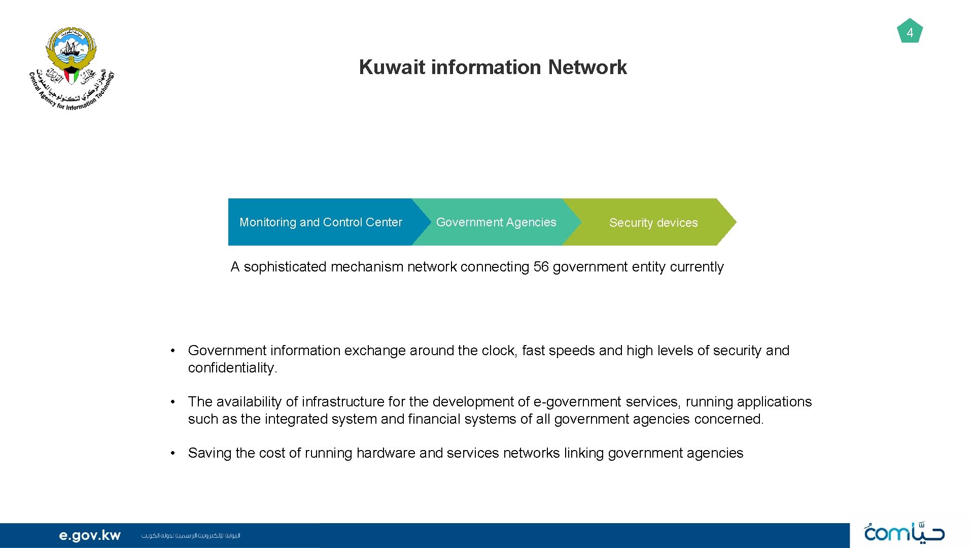 4 Kuwait information Network Monitoring and Control Center Government Agencies Security devices A sophisticated