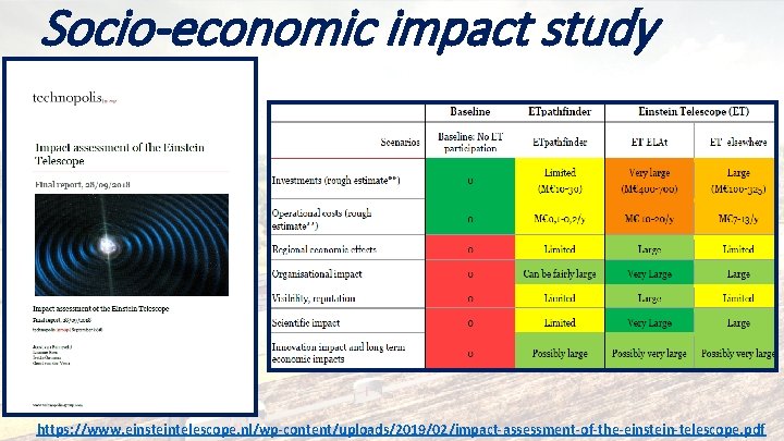 Socio-economic impact study https: //www. einsteintelescope. nl/wp-content/uploads/2019/02/impact-assessment-of-the-einstein-telescope. pdf 