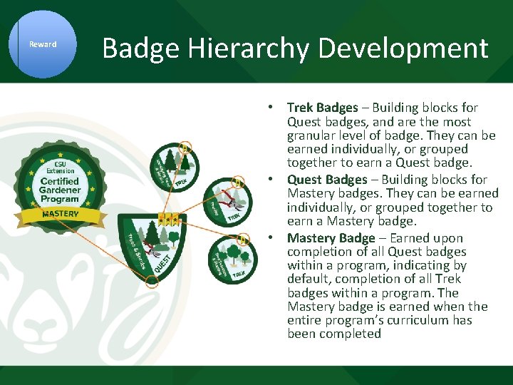 Reward Badge Hierarchy Development • Trek Badges – Building blocks for Quest badges, and Reward Badge Hierarchy Development • Trek Badges – Building blocks for Quest badges, and