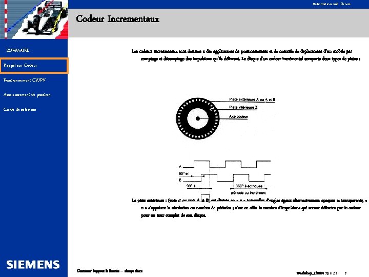 Automation and Drives Codeur Incrementaux SOMMAIRE Rappel sur Codeur Les codeurs incrémentaux sont destinés