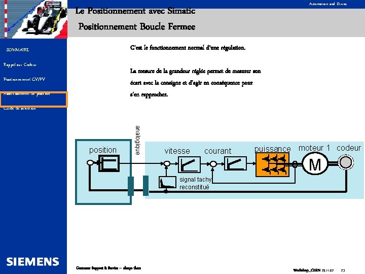 Automation and Drives Le Positionnement avec Simatic Positionnement Boucle Fermee C'est le fonctionnement normal