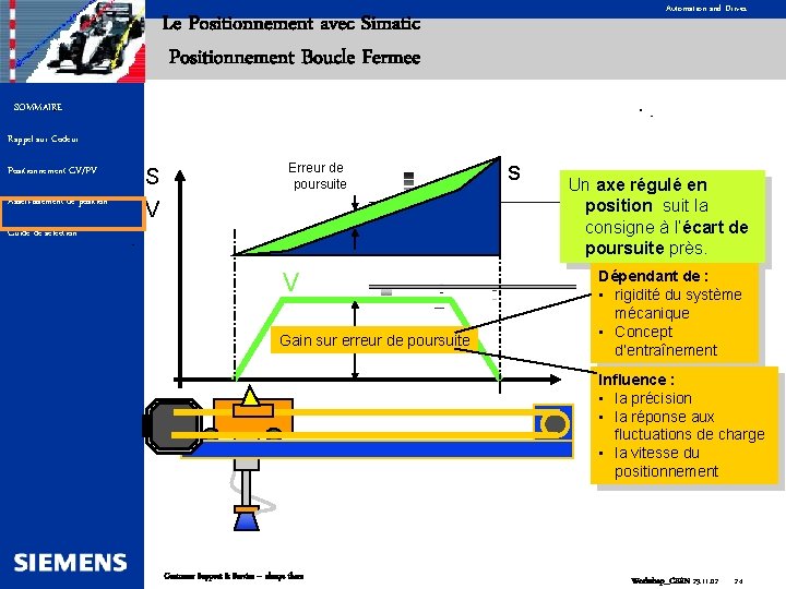 Automation and Drives Le Positionnement avec Simatic Positionnement Boucle Fermee SOMMAIRE Rappel sur Codeur