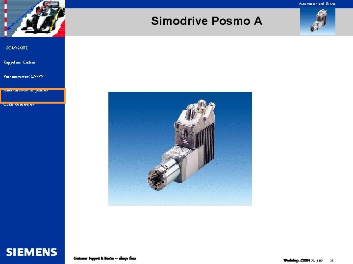 Automation and Drives Simodrive Posmo A SOMMAIRE Rappel sur Codeur Positionnement GV/PV Asservissement de