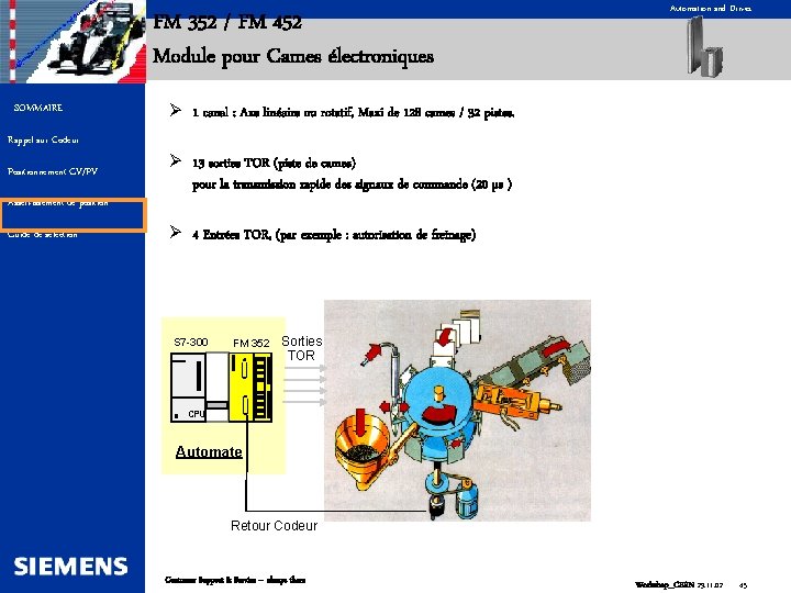 FM 352 / FM 452 Module pour Cames électroniques SOMMAIRE Rappel sur Codeur Positionnement