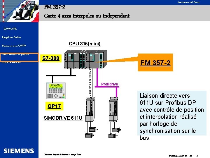 Automation and Drives FM 357 -2 Carte 4 axes interpoles ou independant SOMMAIRE Rappel