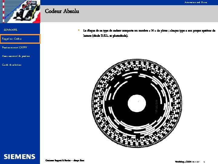 Automation and Drives Codeur Absolu SOMMAIRE Rappel sur Codeur § Le disque de ce