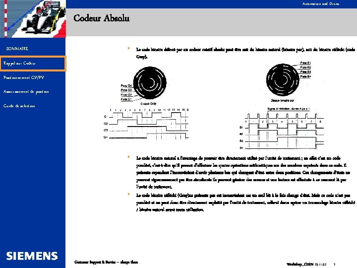 Automation and Drives Codeur Absolu SOMMAIRE Rappel sur Codeur § Le code binaire délivré