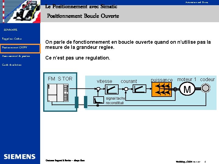 Automation and Drives Le Positionnement avec Simatic Positionnement Boucle Ouverte SOMMAIRE Rappel sur Codeur