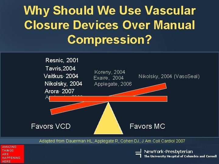 Why Should We Use Vascular Closure Devices Over Manual Compression? Resnic, 2001 Tavris, 2004