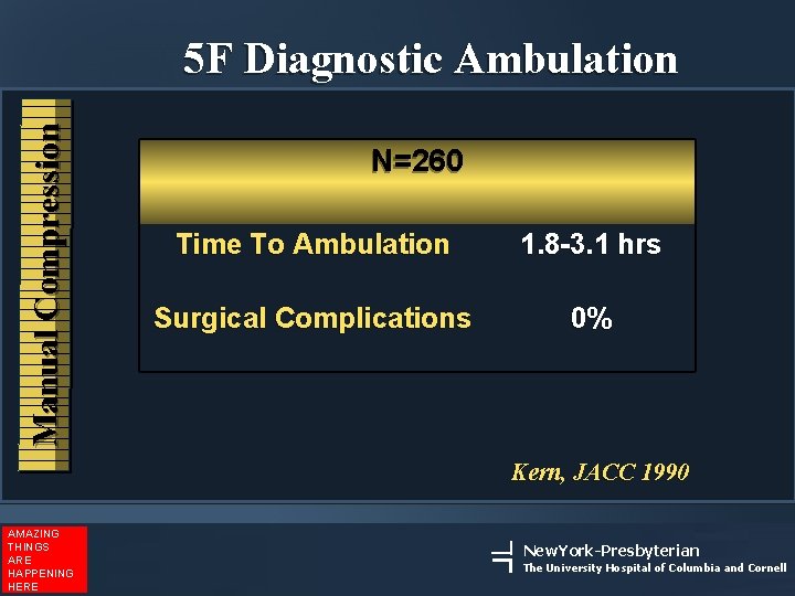  Manual Compression 5 F Diagnostic Ambulation N=260 Time To Ambulation 1. 8 -3.