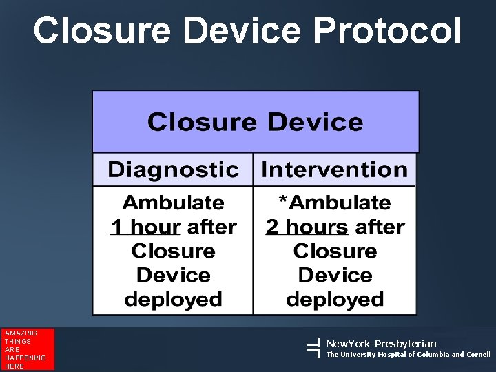 Closure Device Protocol AMAZING THINGS ARE HAPPENING HERE New. York-Presbyterian The University Hospital of