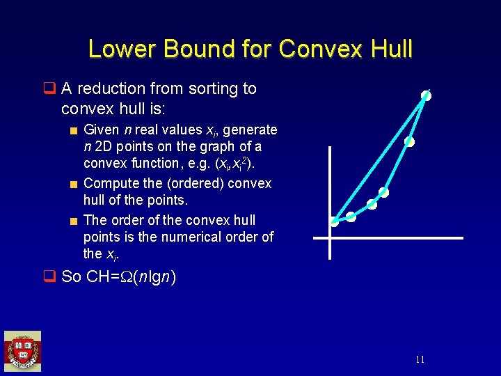 Lower Bound for Convex Hull q A reduction from sorting to convex hull is: