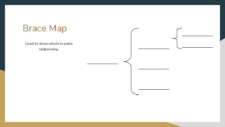 Brace Map Used to show whole to parts relationship. 