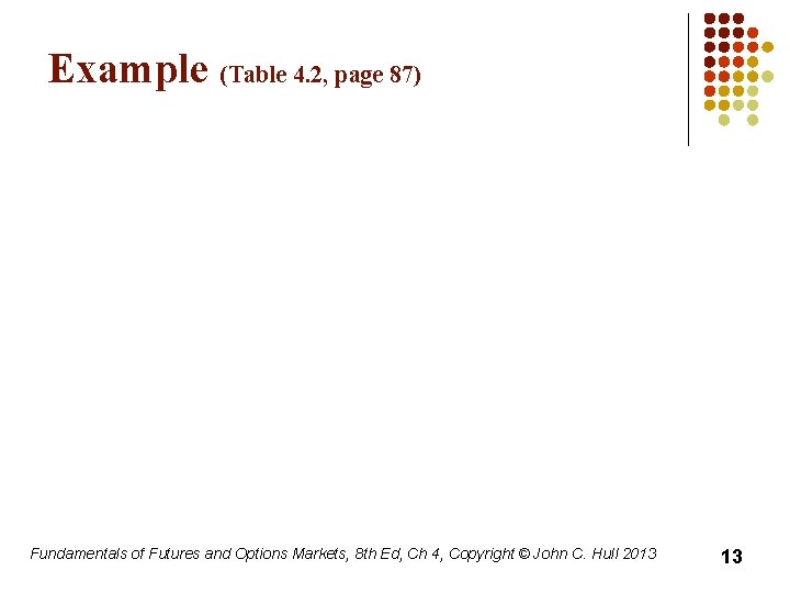 Example (Table 4. 2, page 87) Fundamentals of Futures and Options Markets, 8 th