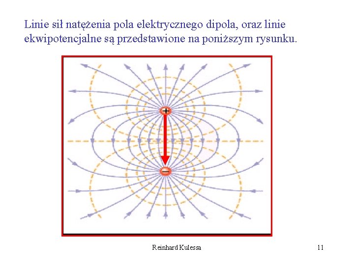 Linie sił natężenia pola elektrycznego dipola, oraz linie ekwipotencjalne są przedstawione na poniższym rysunku.