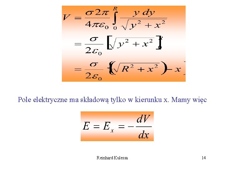 Pole elektryczne ma składową tylko w kierunku x. Mamy więc Reinhard Kulessa 14 