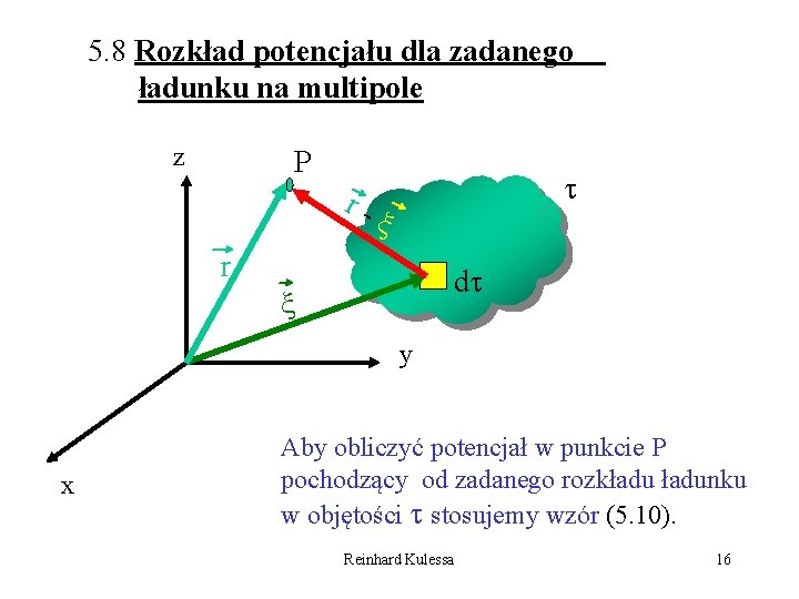 5. 8 Rozkład potencjału dla zadanego ładunku na multipole z P r- r d