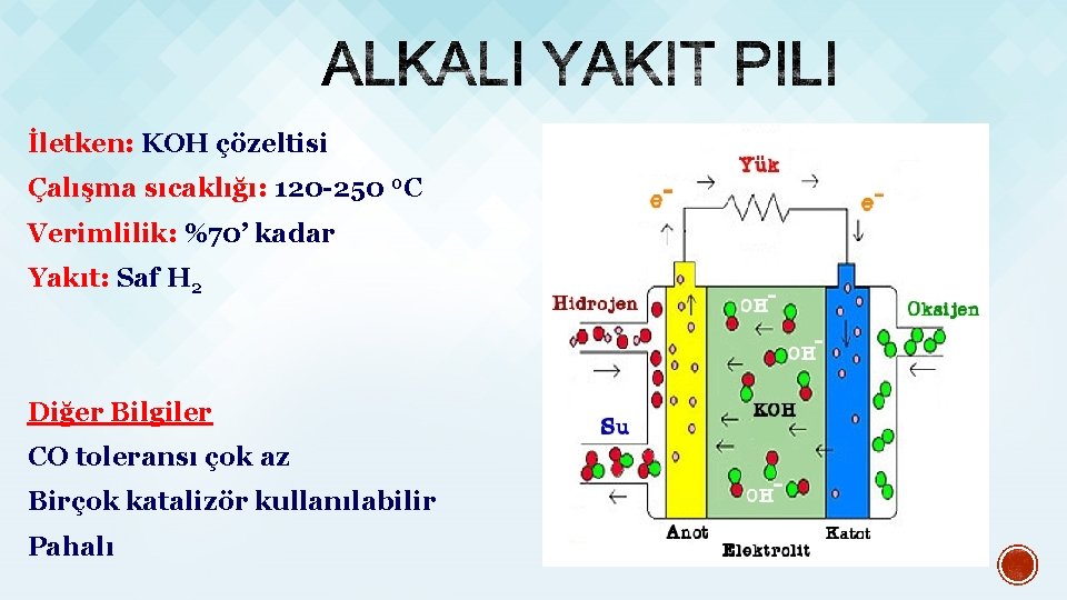 İletken: KOH çözeltisi Çalışma sıcaklığı: 120 -250 0 C Verimlilik: %70’ kadar Yakıt: Saf