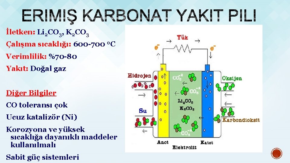 İletken: Li 2 CO 3, K 2 CO 3 Çalışma sıcaklığı: 600 -700 0