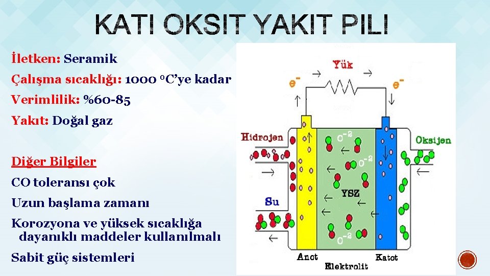 İletken: Seramik Çalışma sıcaklığı: 1000 0 C’ye kadar Verimlilik: %60 -85 Yakıt: Doğal gaz İletken: Seramik Çalışma sıcaklığı: 1000 0 C’ye kadar Verimlilik: %60 -85 Yakıt: Doğal gaz