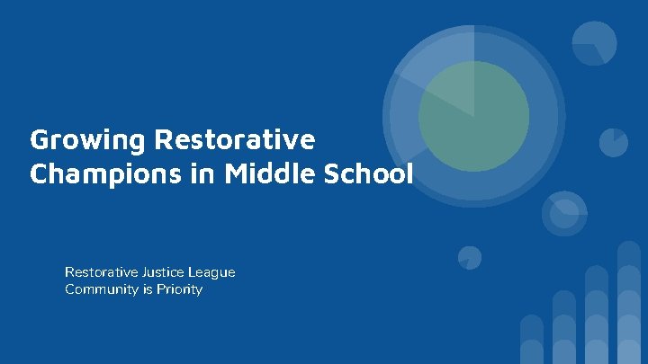 Growing Restorative Champions in Middle School Restorative Justice League Community is Priority 