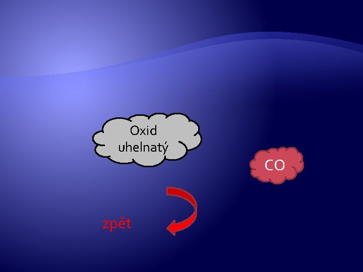 Oxid uhelnatý zpět CO Oxid uhelnatý zpět CO