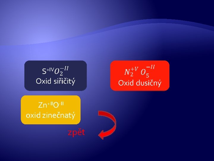 Zn+IIO-II oxid zinečnatý zpět Zn+IIO-II oxid zinečnatý zpět